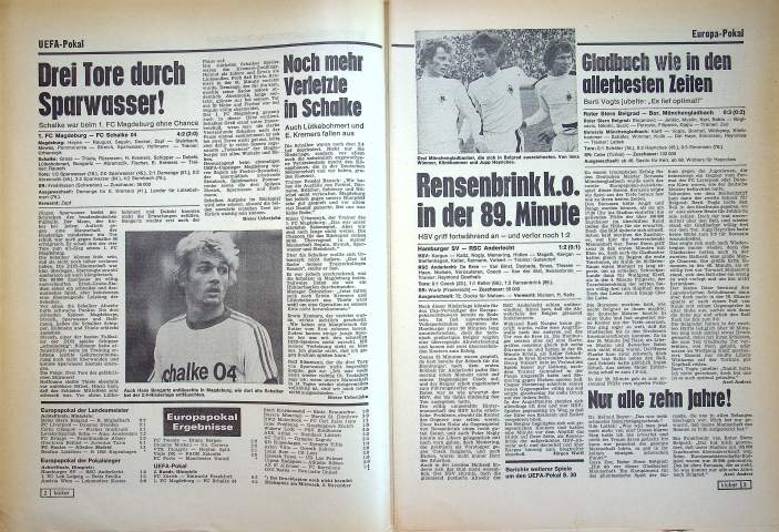 Inhaltsverzeichnis Kicker 85/1977