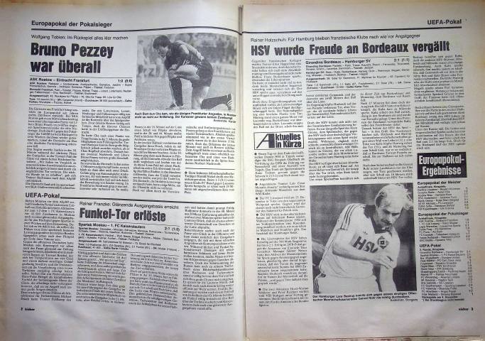 Inhaltsverzeichnis Kicker 85/1981