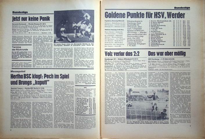 Inhaltsverzeichnis Kicker 87/1970