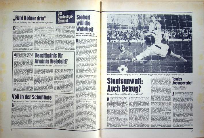 Inhaltsverzeichnis Kicker 87/1971