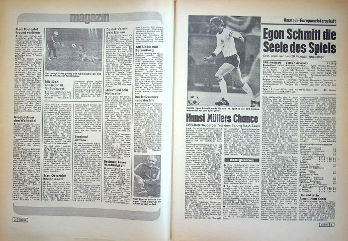 Inhaltsverzeichnis Kicker 87/1977