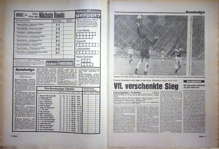 Inhaltsverzeichnis Kicker 87/1980