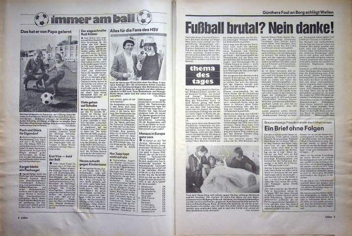 Inhaltsverzeichnis Kicker 87/1981
