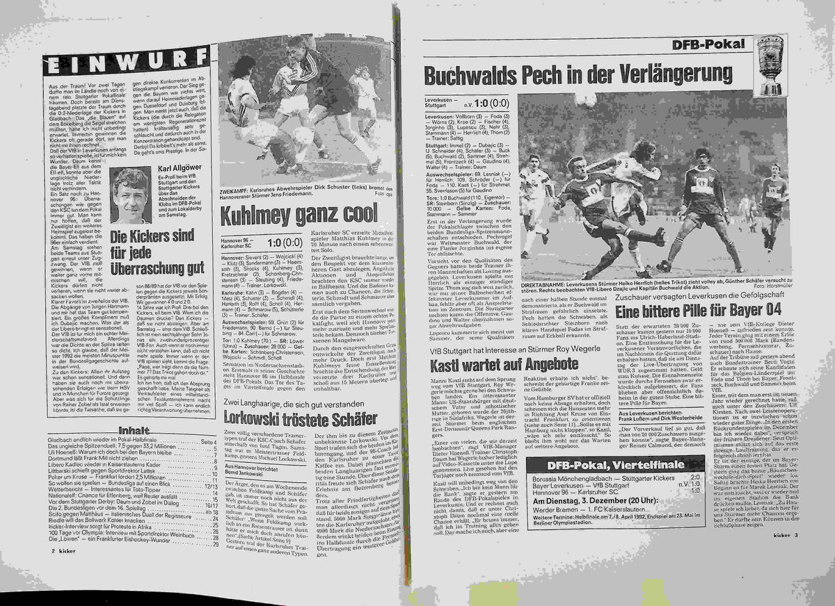 Inhaltsverzeichnis Kicker 87/1991