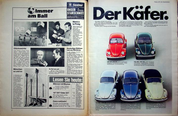 Inhaltsverzeichnis Kicker 88/1970