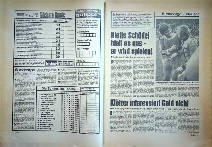 Inhaltsverzeichnis Kicker 89/1973