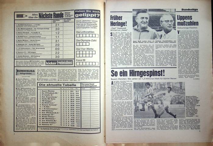 Inhaltsverzeichnis Kicker 91/1970