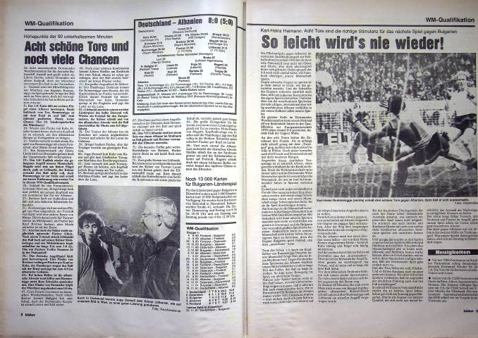 Inhaltsverzeichnis Kicker 91/1981