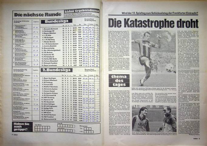 Inhaltsverzeichnis Kicker 91/1982