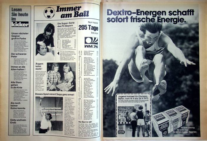 Inhaltsverzeichnis Kicker 94/1973