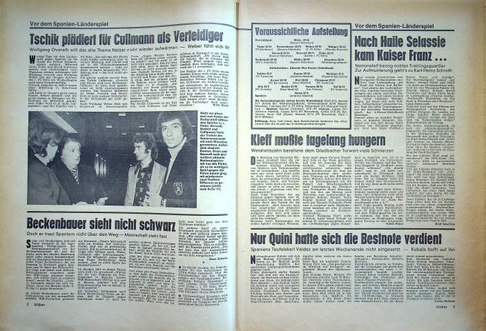 Inhaltsverzeichnis Kicker 95/1973