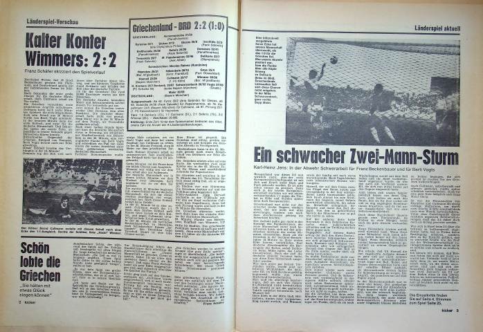 Inhaltsverzeichnis Kicker 95/1974