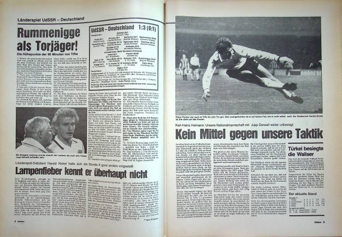 Inhaltsverzeichnis Kicker 95/1979