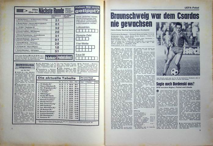 Inhaltsverzeichnis Kicker 99/1971